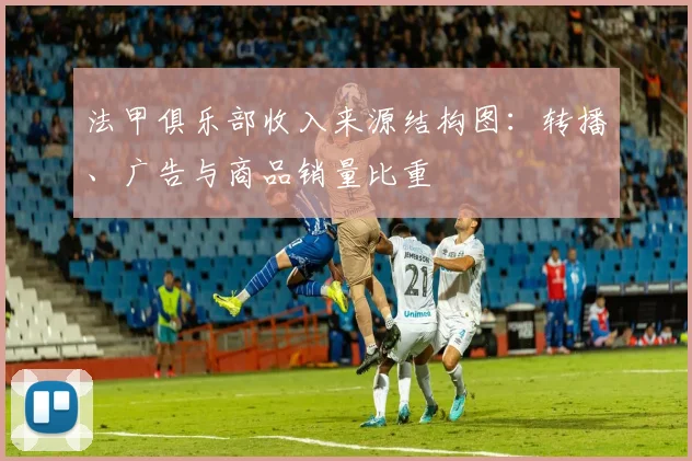 法甲俱乐部收入来源结构图：转播、广告与商品销量比重