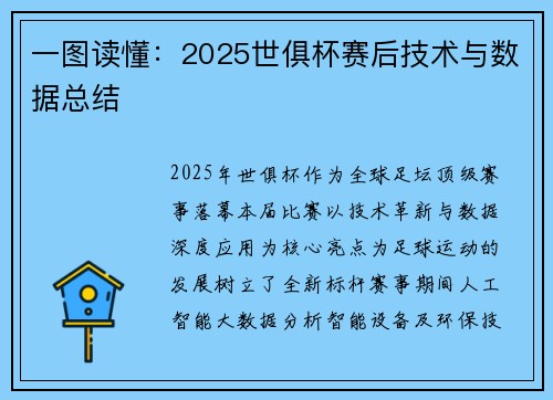 一图读懂：2025世俱杯赛后技术与数据总结